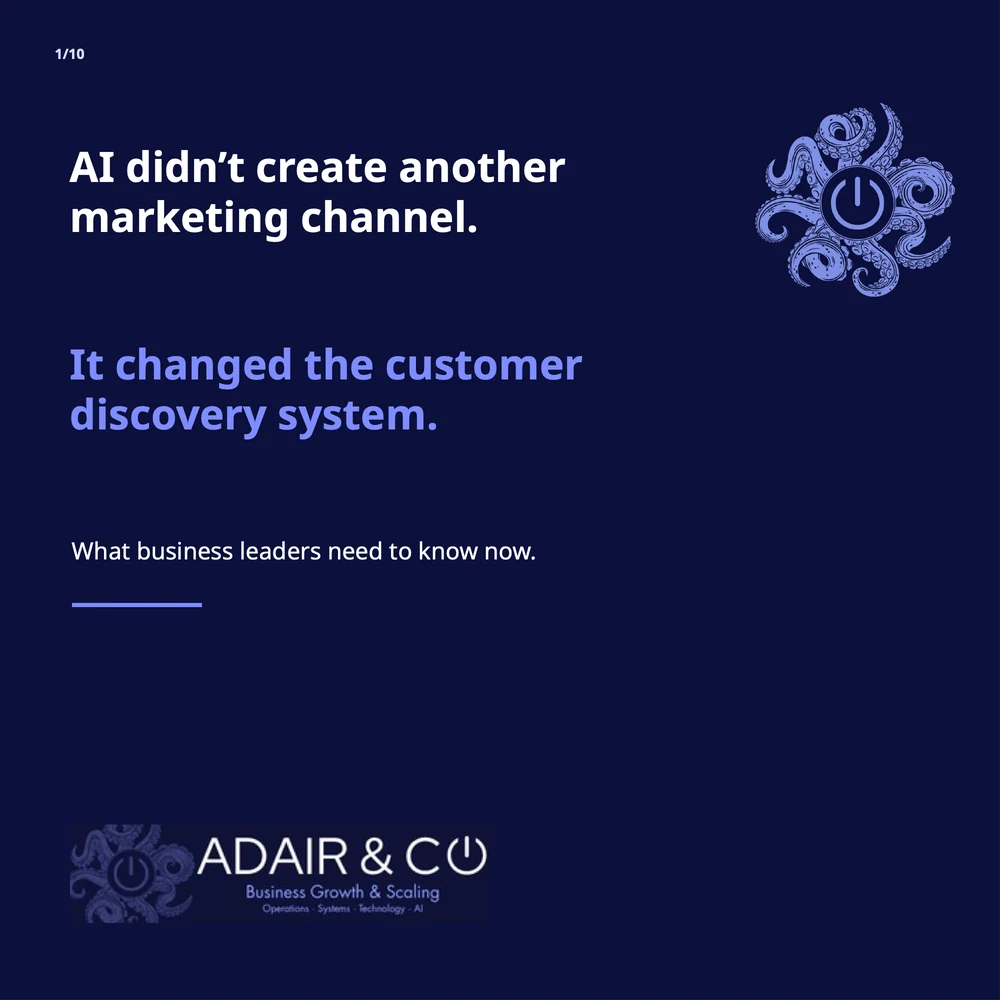Slide 1 of 10: AI didn't create another marketing channel. It changed the customer discovery system. What business leaders need to know now.
